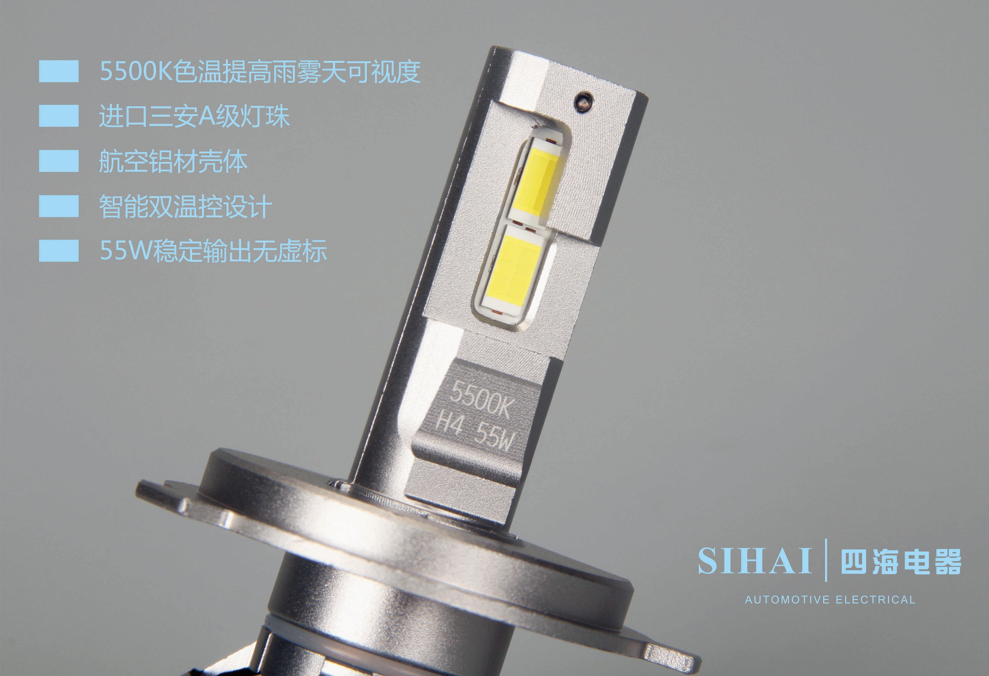 LE-1501 汽车LED大灯 - 宣传图